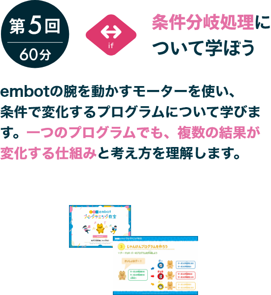 第5回条件分岐処理について学ぼう